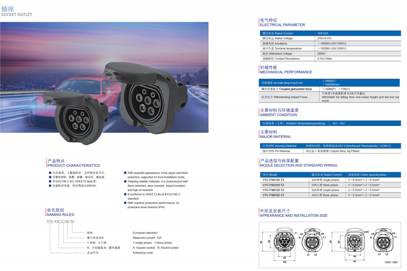 Socket