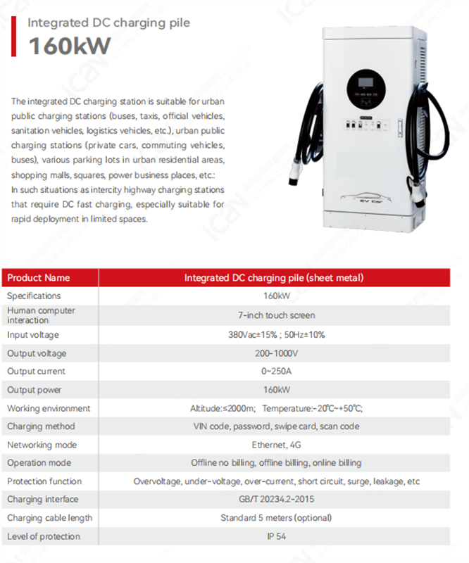 Integrated DC Charger 160KW