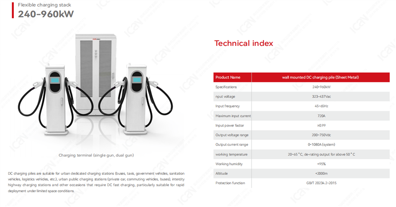 Flexible Charger Stack(240-960KW)