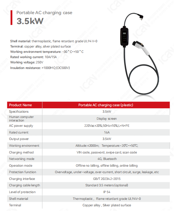 X1 3.5KW