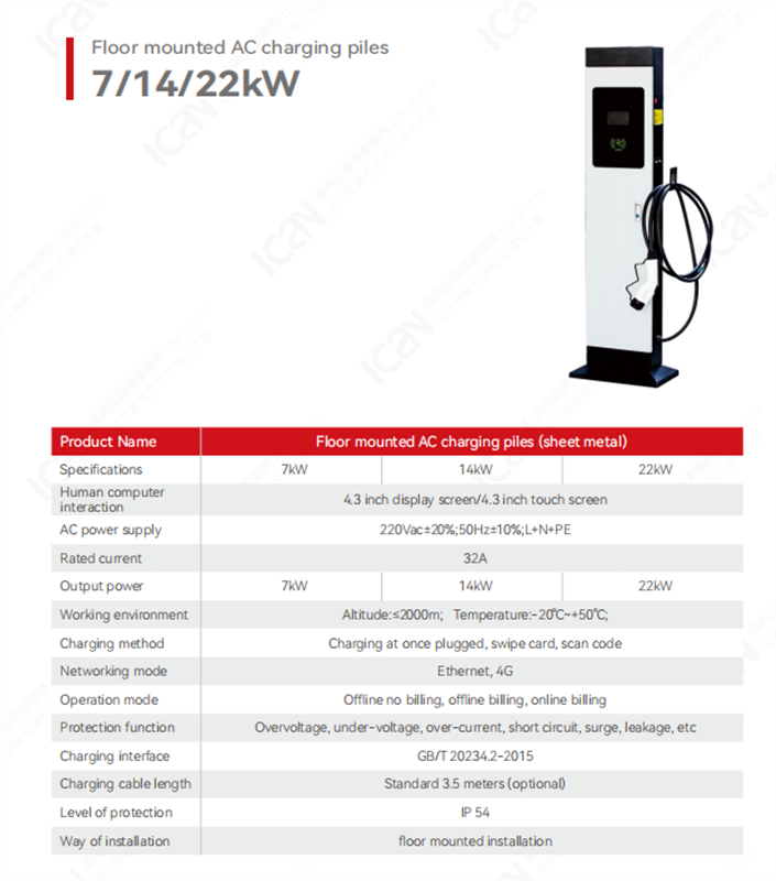 Floor Mounted AC Charger(7/14/22KW)
